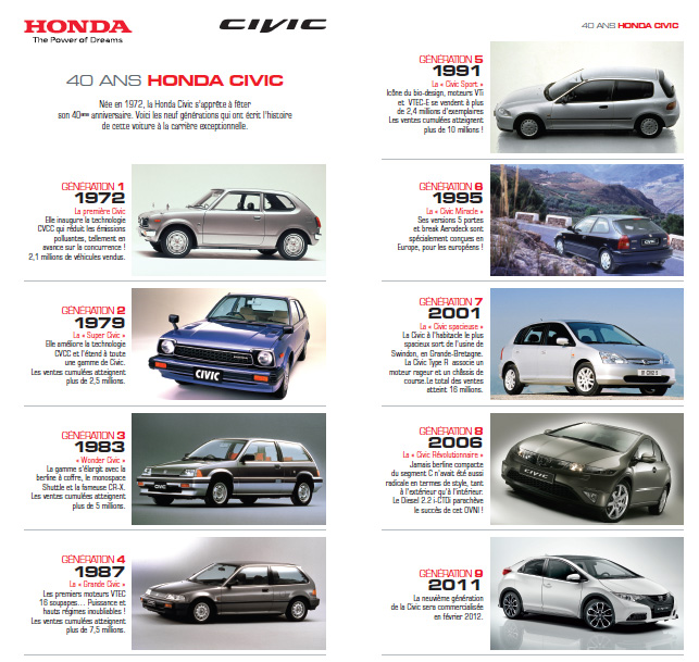 Honda civic sechste generation #5